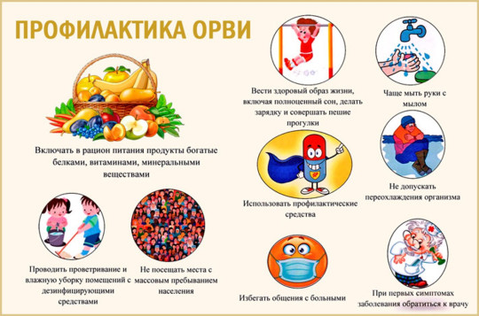 Памятки по профилактике гриппа, ОРВИ и новой коронавирусной инфекции Памятки по профилактике гриппа, ОРВИ и новой коронавирусной инфекции.